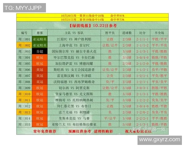 竞彩足球周三精选推荐一注,精准分析助力你稳赚全场 竞彩足球周三精选推荐一注,精准分析助力你稳赚全场