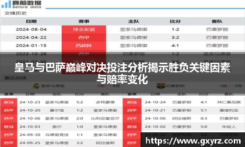 皇马与巴萨巅峰对决投注分析揭示胜负关键因素与赔率变化